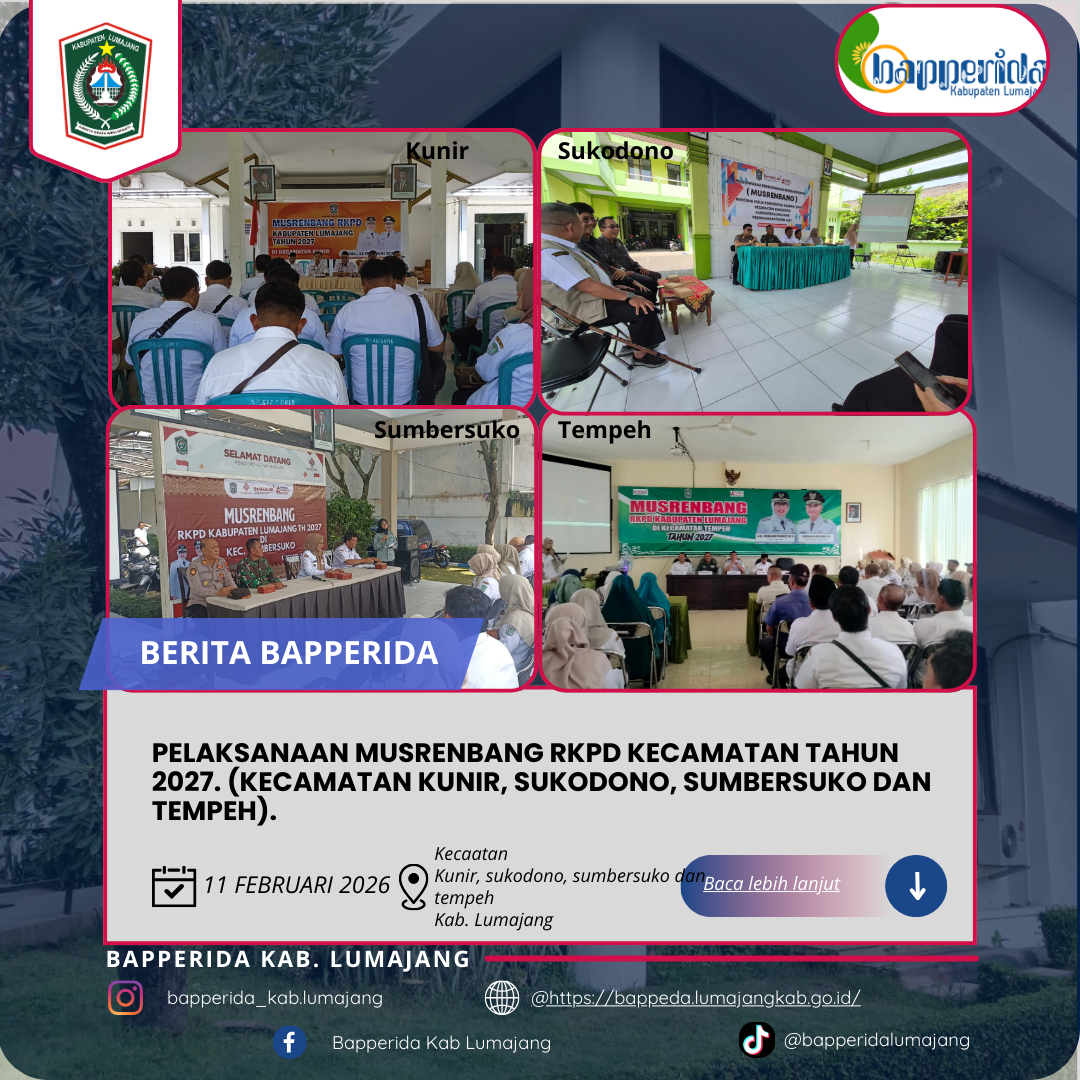 PELAKSANAAN MUSRENBANG RKPD KECAMATAN TAHUN 2027. (KUNIR, SUKODONO, SUMBERSPELAKSANAAN MUSRENBANG RKPD KECAMATAN TAHUN 2027. (KUNIR, SUKODONO, SUMBERSUKO DAN TEMPEH).UKO DAN TEMPEH).