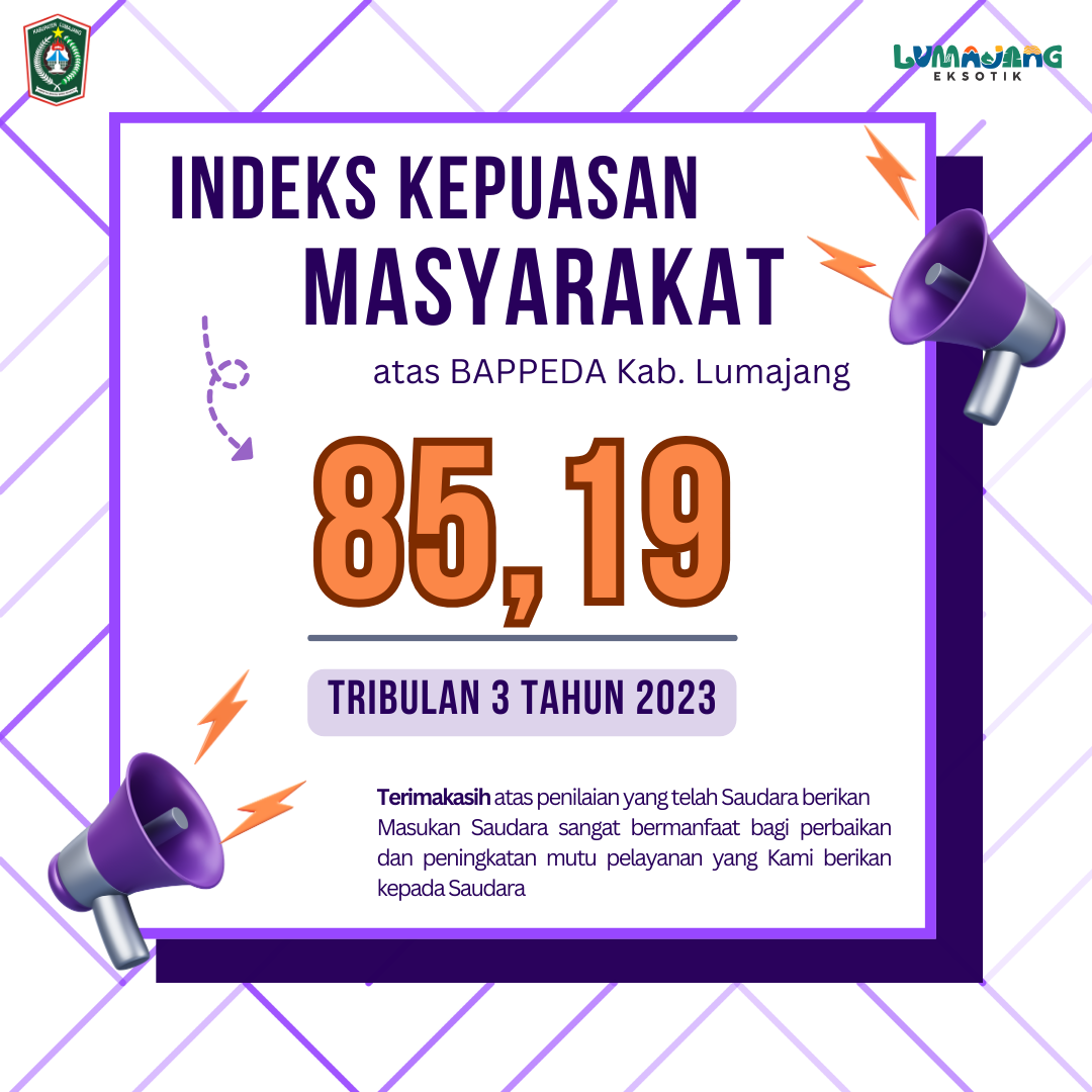 IKM BAPPEDA Triwulan III Tahun 2023