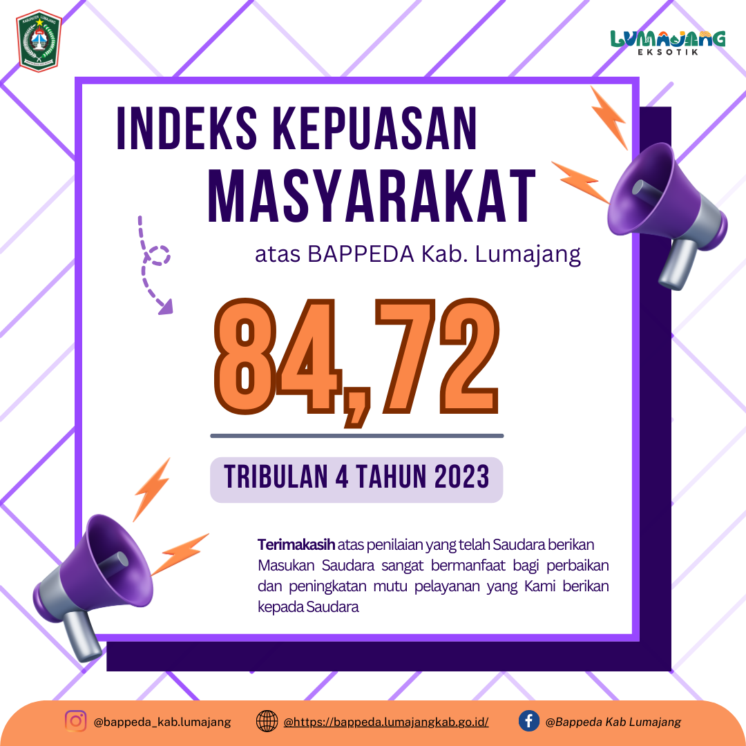 IKM BAPPEDA Triwulan IV Tahun 2023