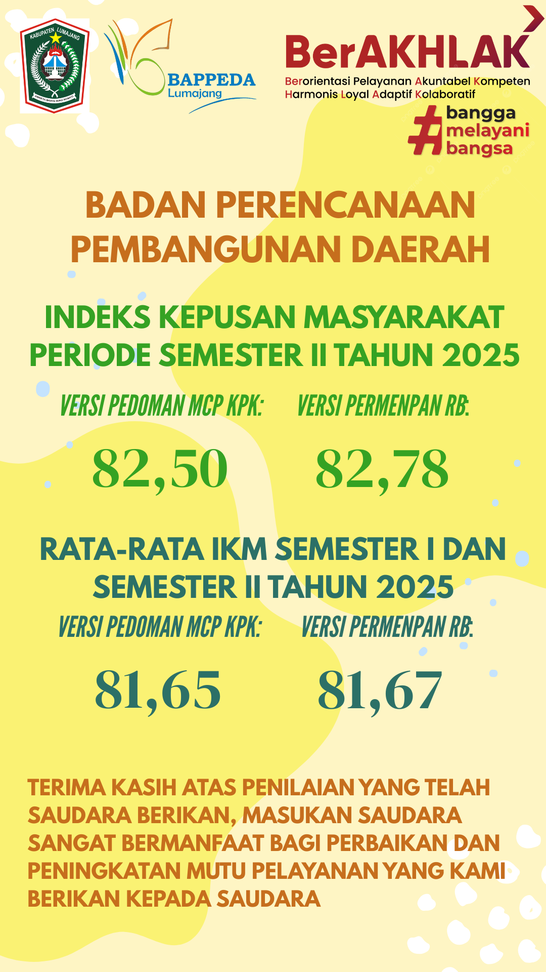 indeks kepuasan masyarakat